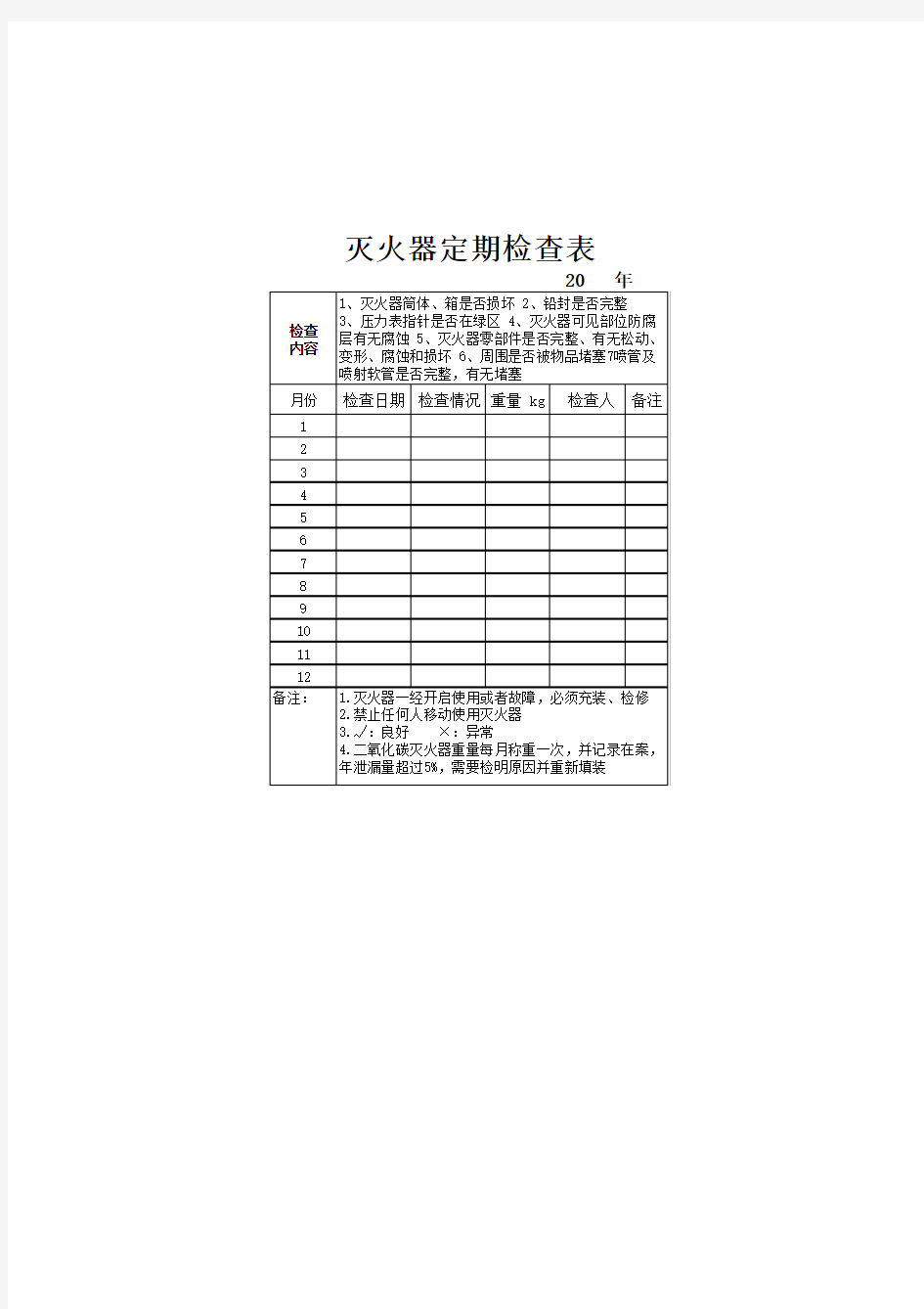 灭火器定期检查表