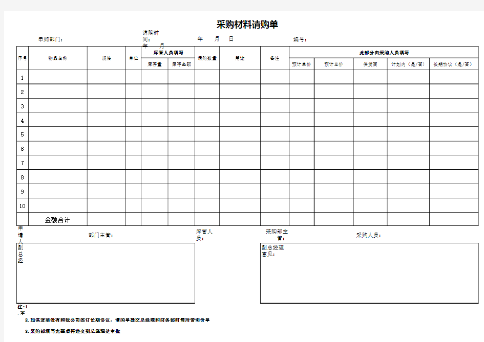 采购材料请购单模板