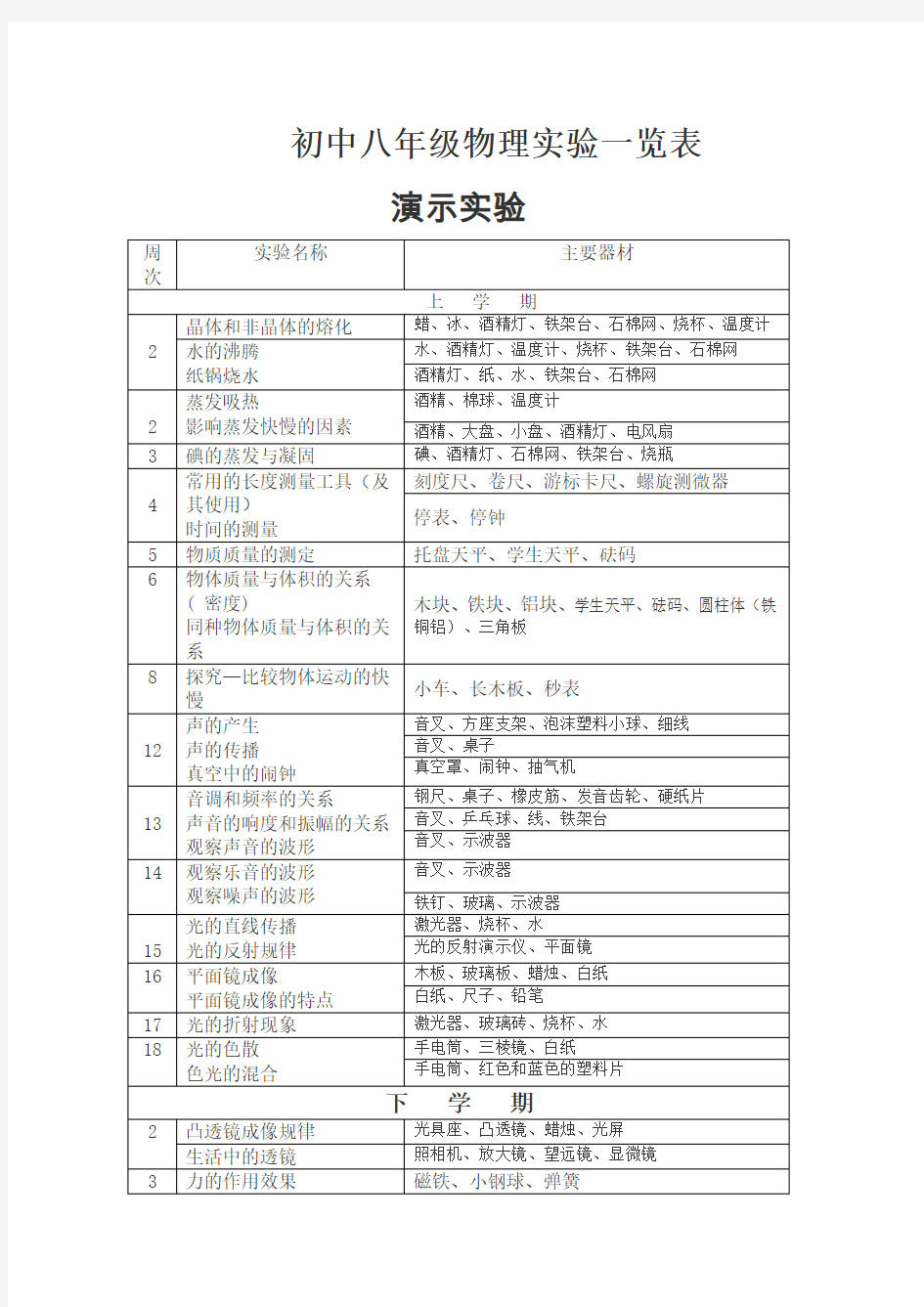 初中物理北师大版实验一览表