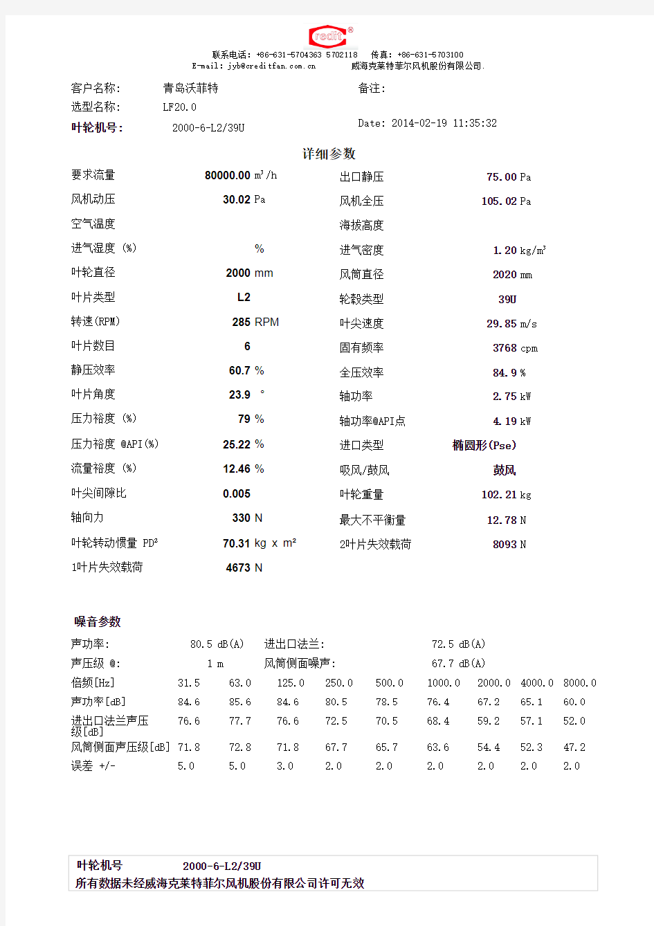 LF2000风机选型及性能曲线