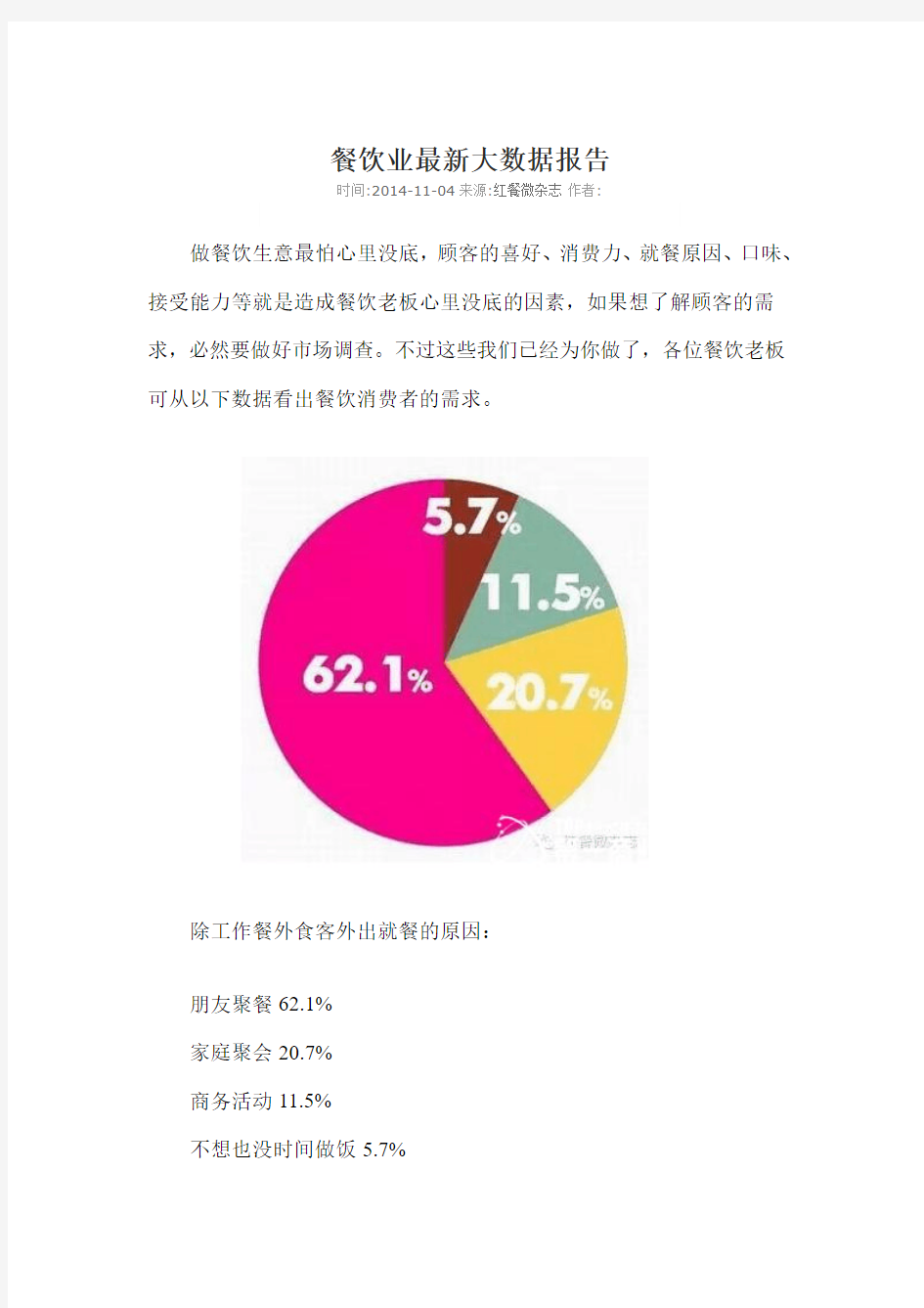 餐饮业最新大数据报告