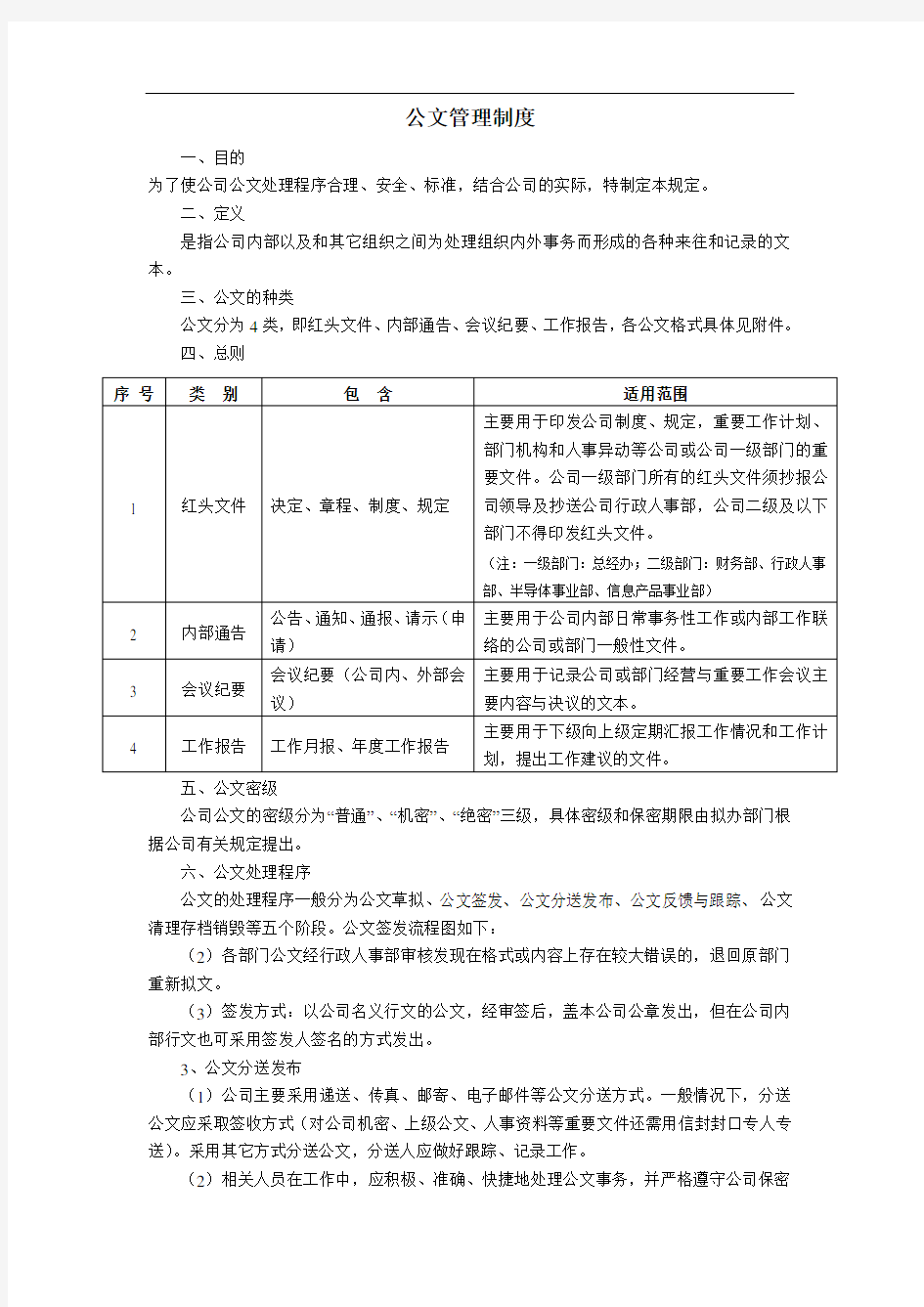 最实用的公司公文管理制度