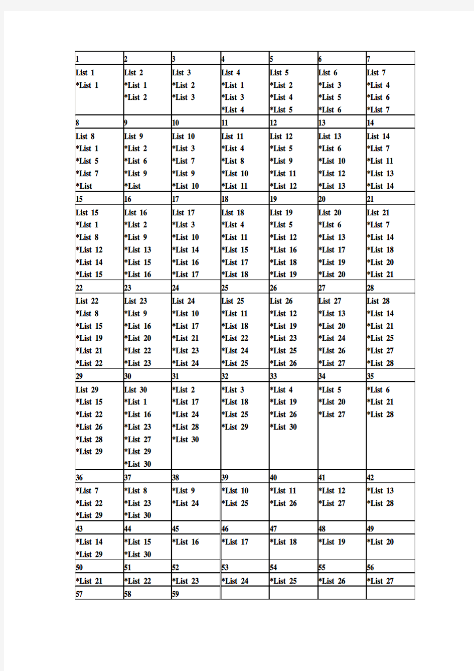 红宝书考研英语词汇背诵计划表