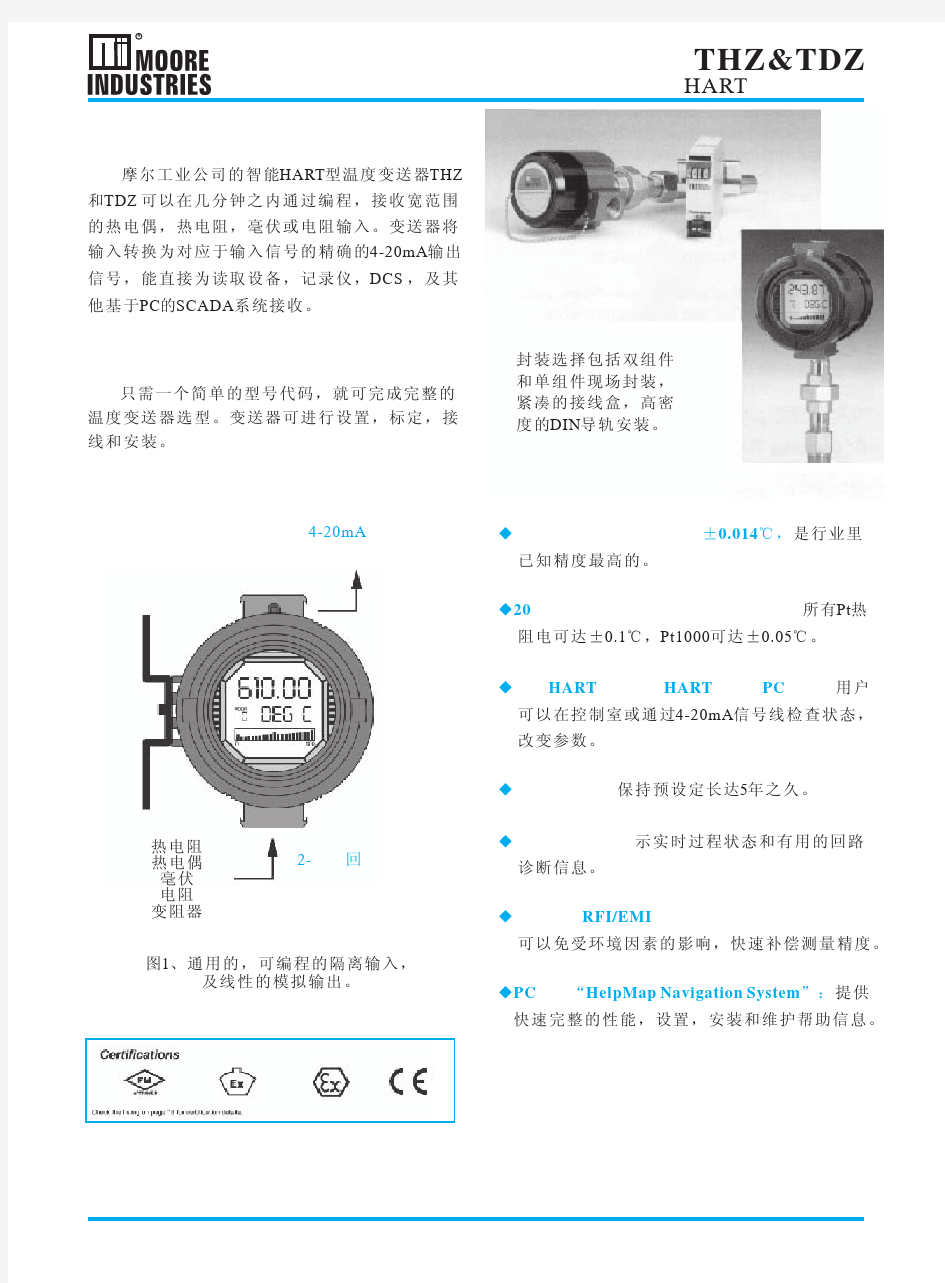 智能HART温度变送器