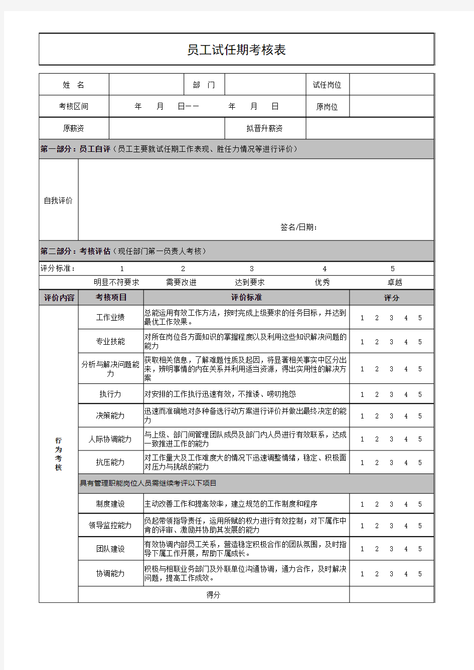 员工晋升试任期满考核表