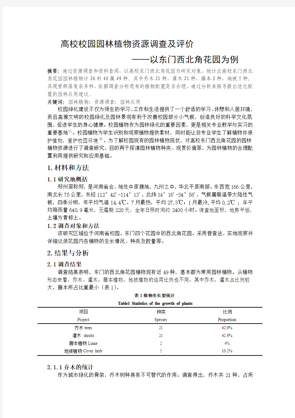 校园园林植物资源调查及分析