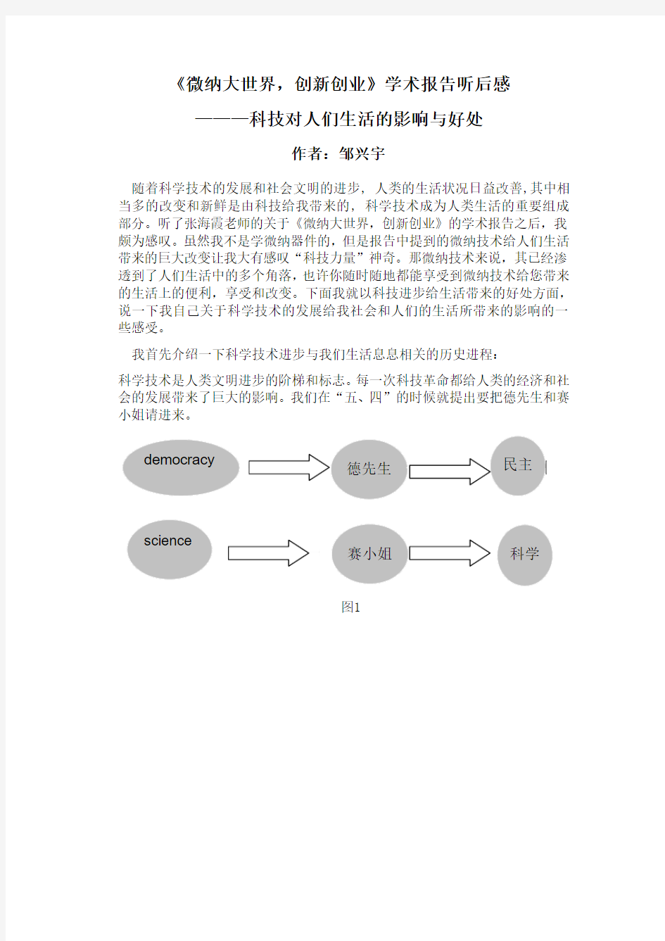 学术报告---科技发展给生活带来的改变