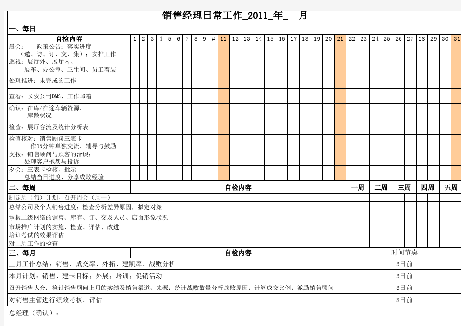 销售经理日常工作表