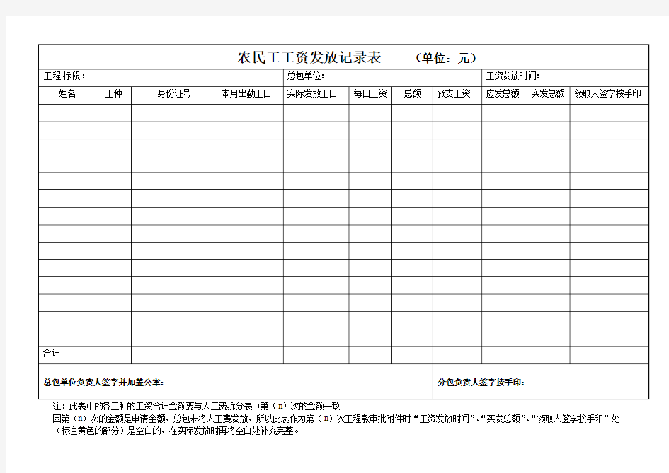 农民工工资发放记录表