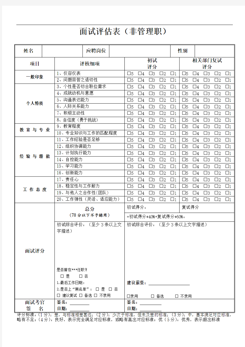 面试评估标准(含面试评估表)