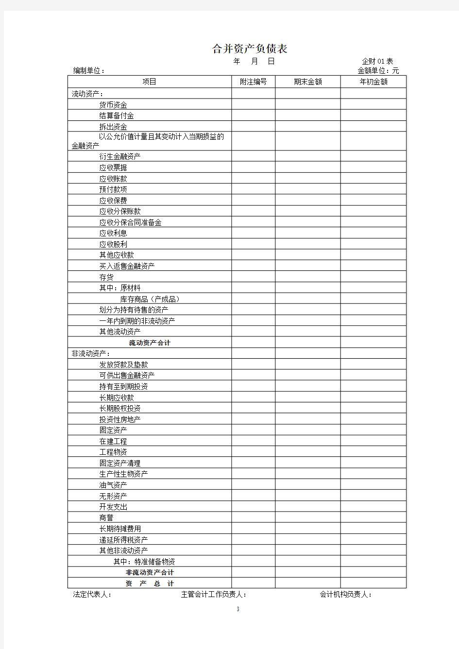 新版财务报表-Word模版(合并)