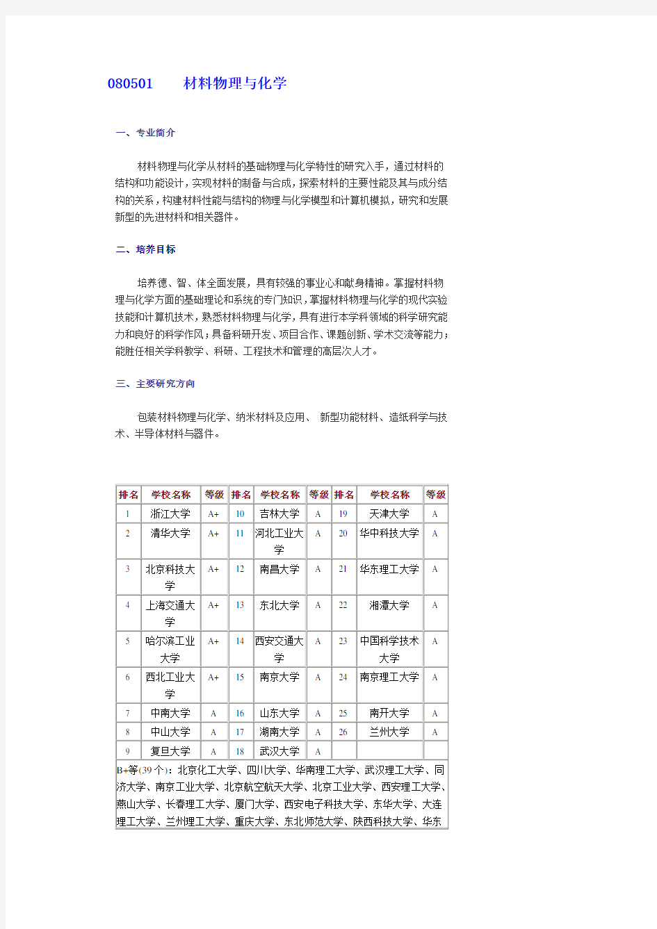 材料物理与化学考研排名