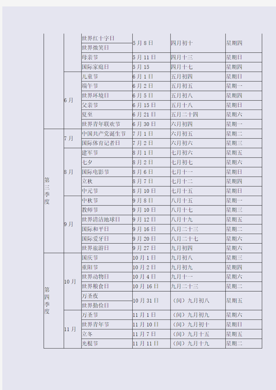 2014年各种节日时间表(中国传统节日、西方节日)