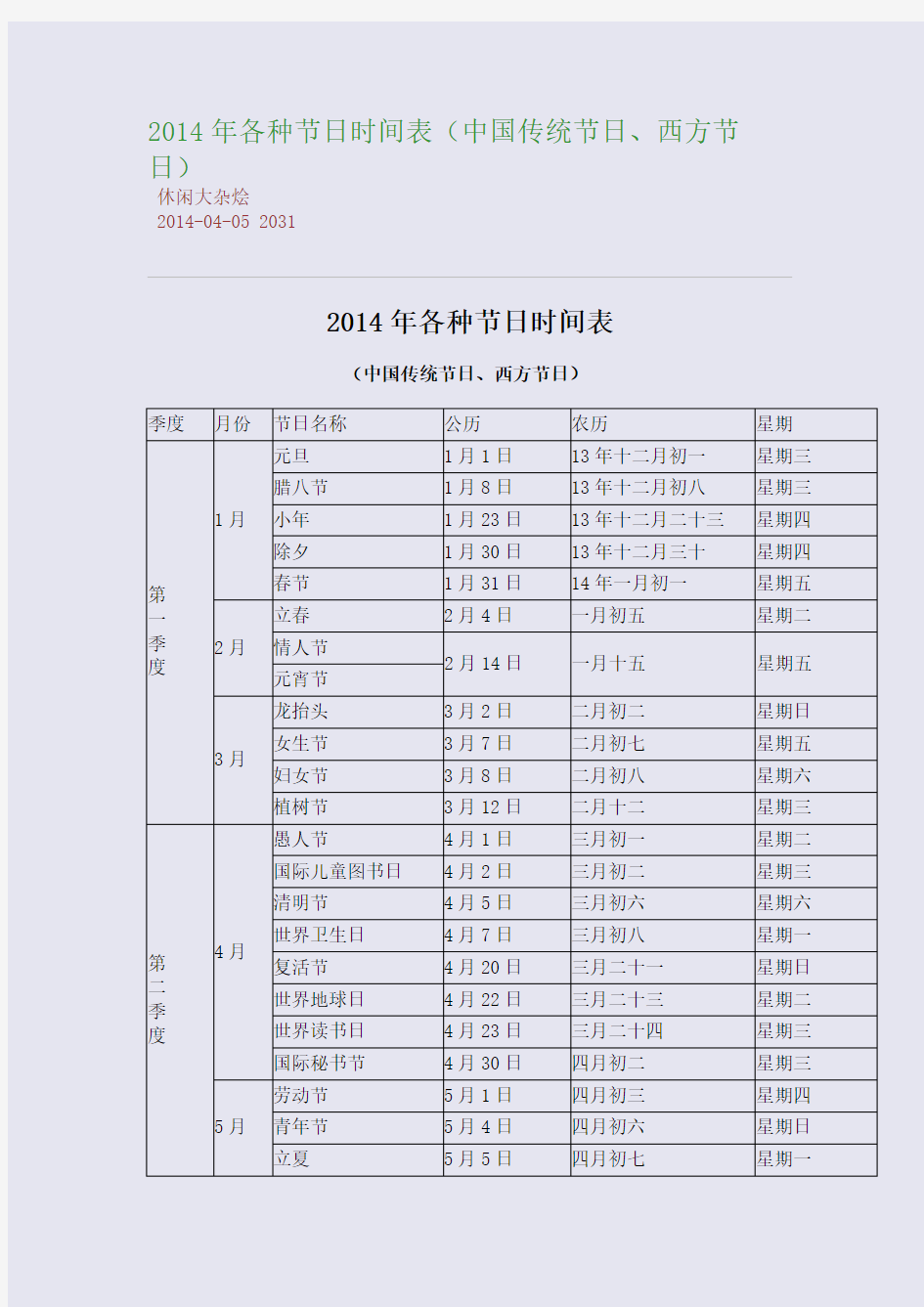 2014年各种节日时间表(中国传统节日、西方节日)