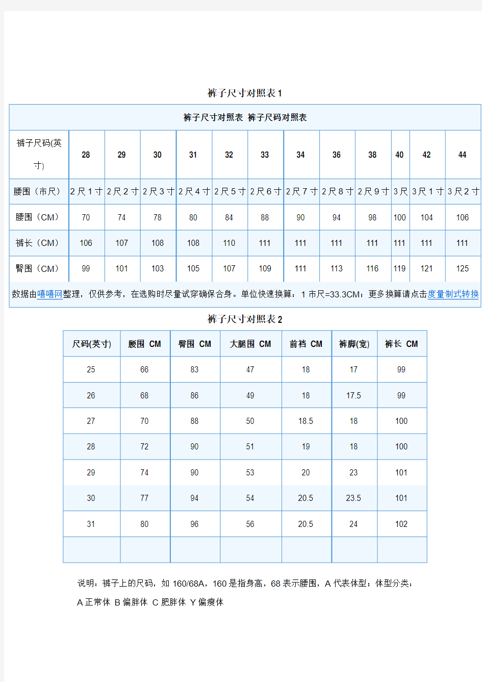 裤子尺码对照表