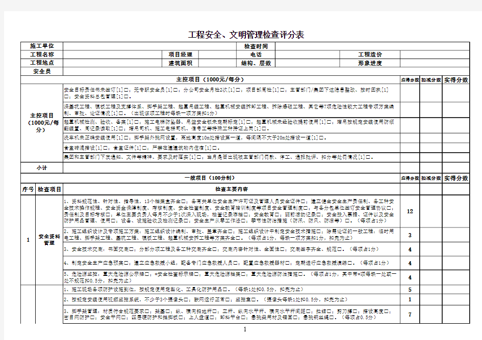 施工现场安全检查评分表(新)