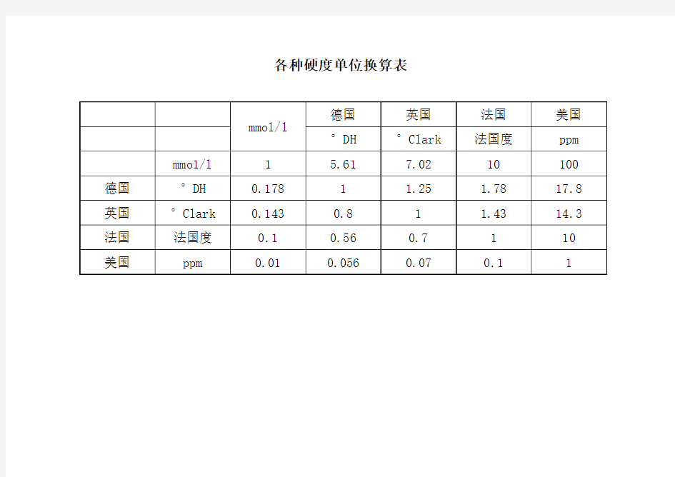 水的硬度值换算