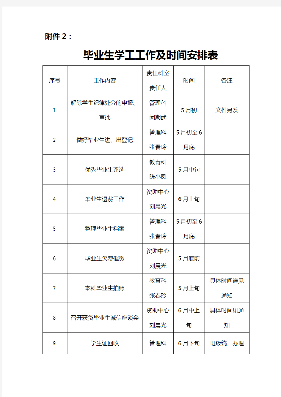 工作时间安排表