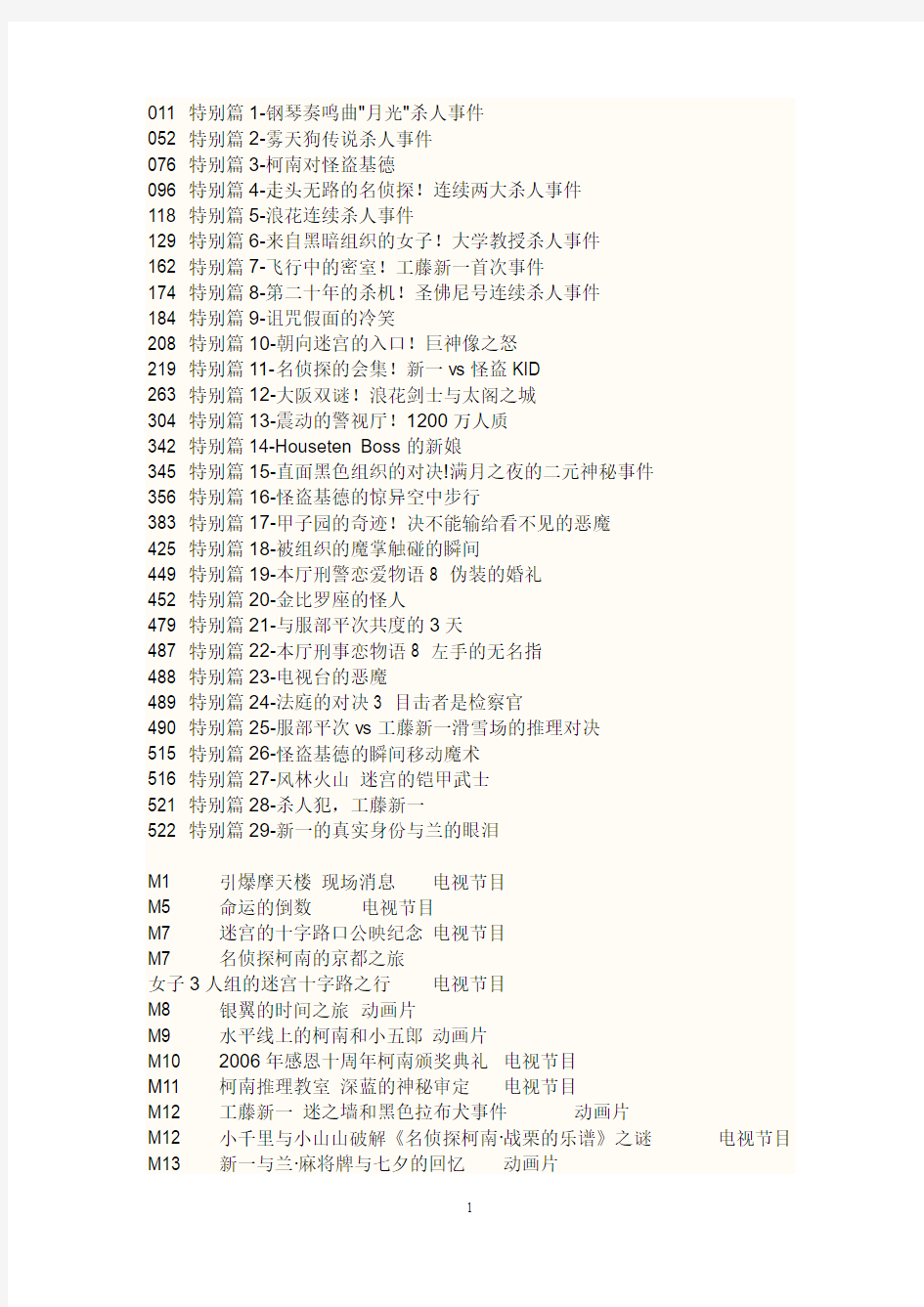 名侦探柯南特别版