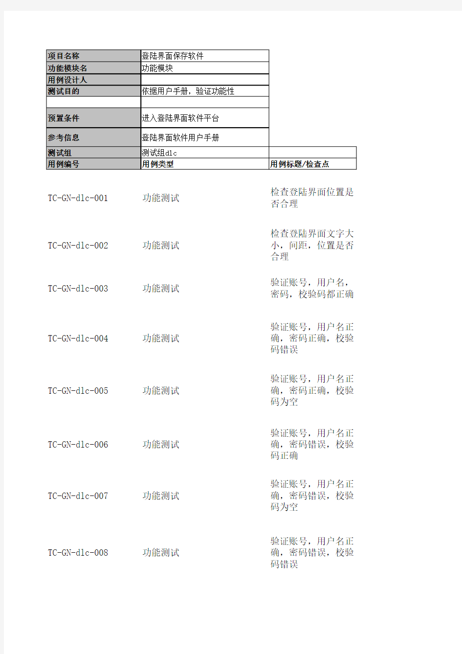 登陆界面测试用例