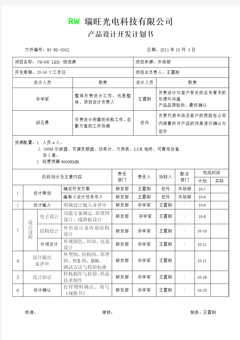 产品设计开发计划书 OK