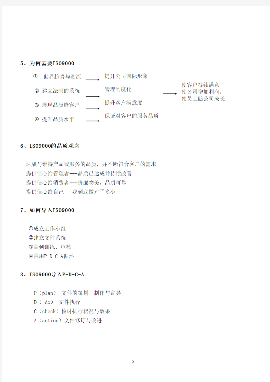 ISO9001学习资料