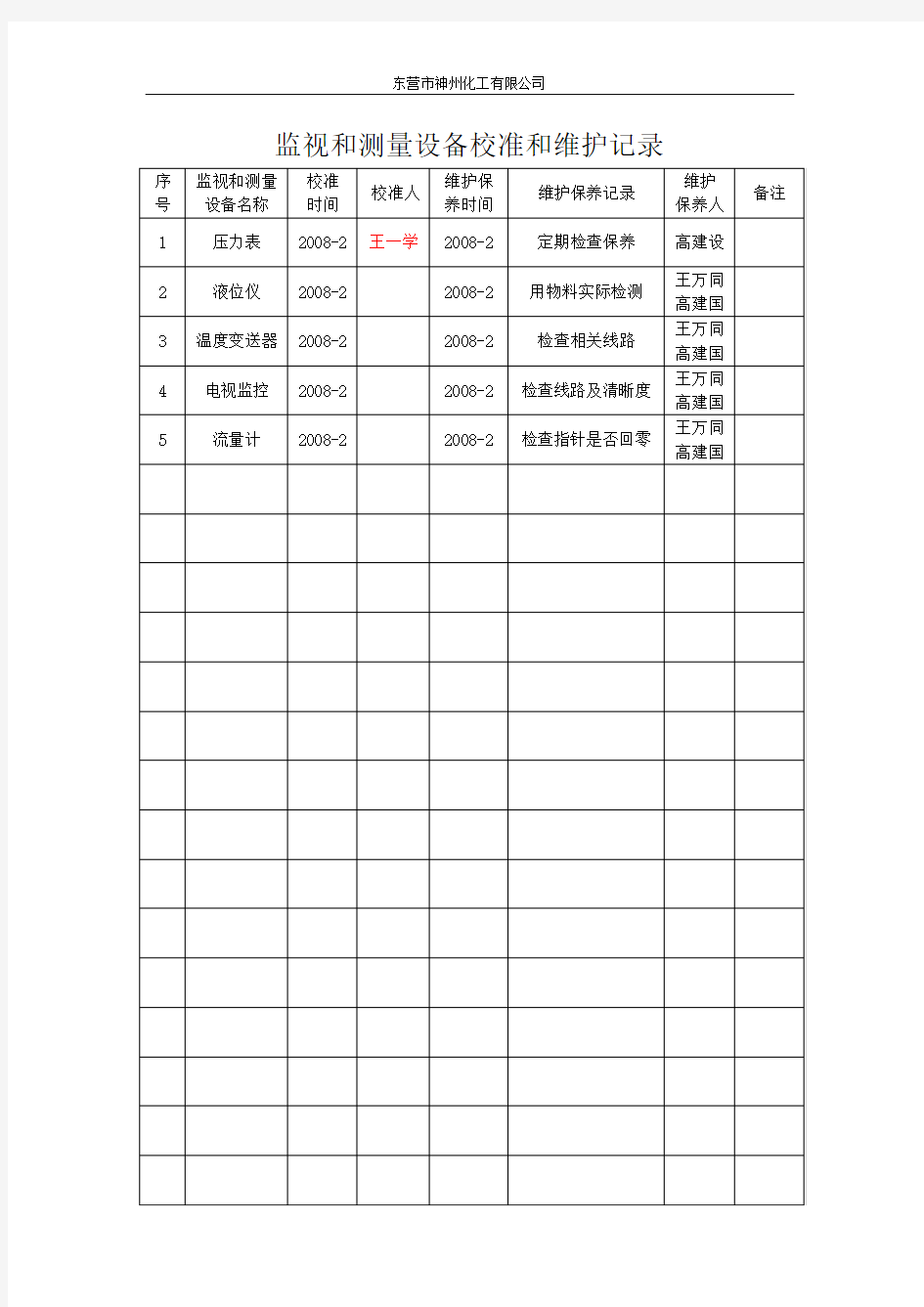 6.2.5监视和测量设备校准和维护记录