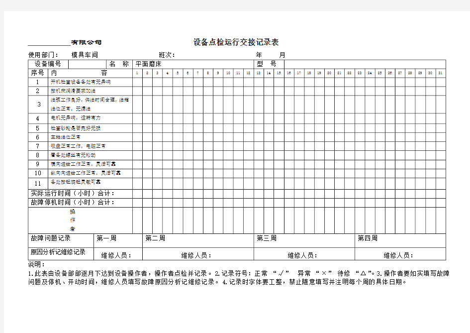 平面磨床点检表