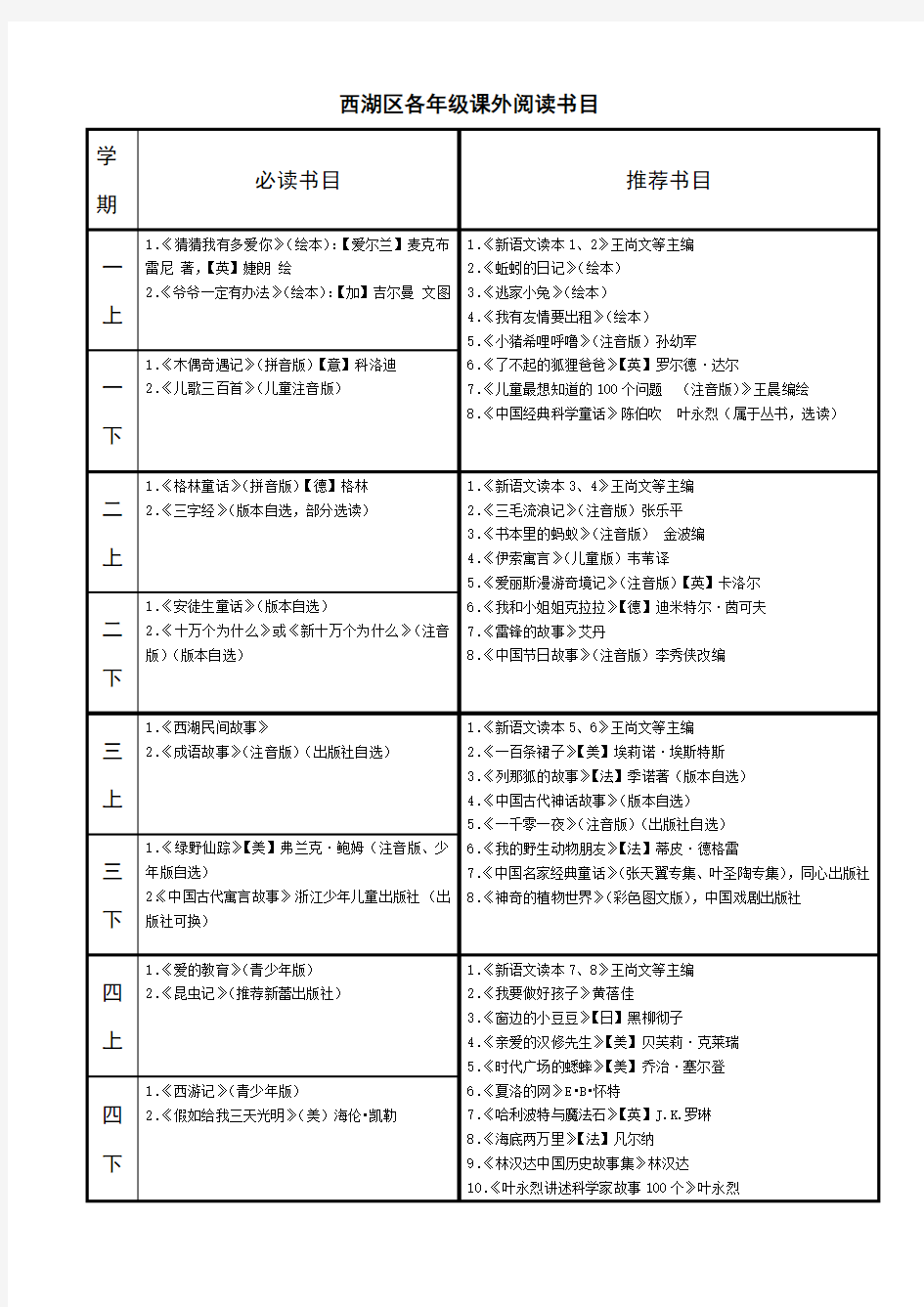 杭州市西湖区小学生课外阅读书目