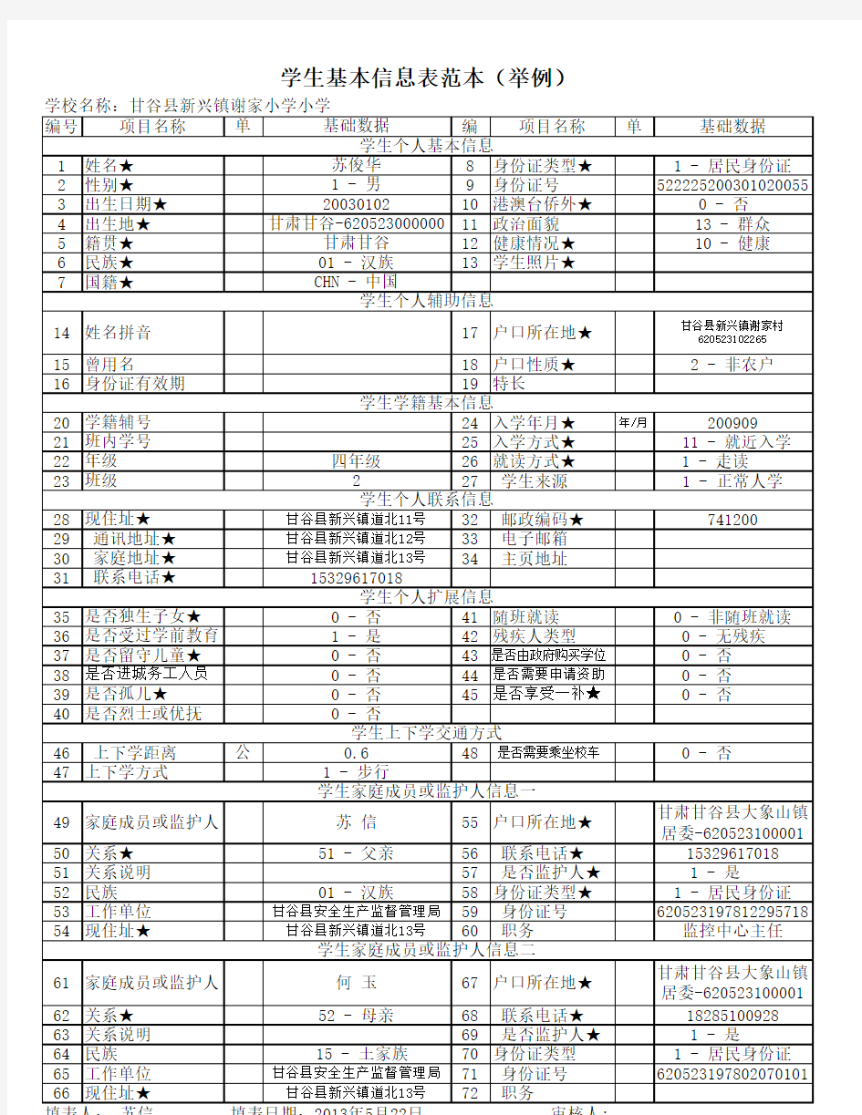 学生基本信息表填写范本