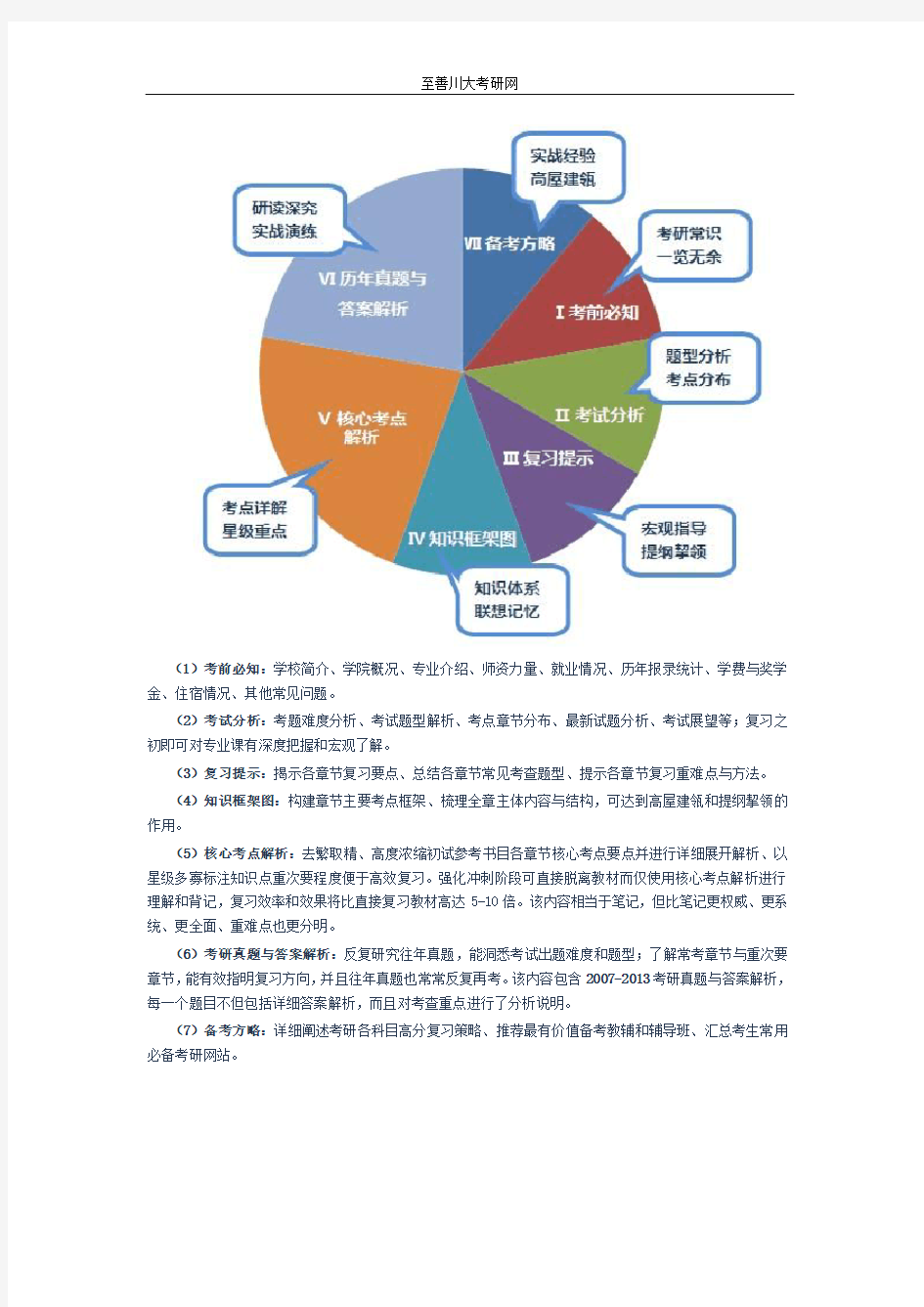 【预定】《2015四川大学中国文学考研复习精编》