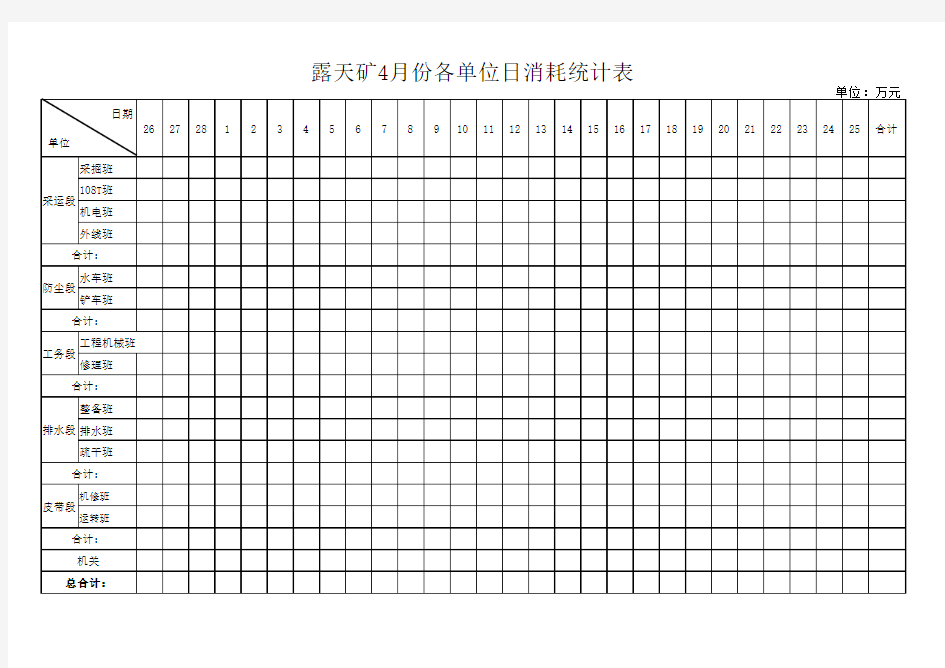 日消耗统计表格