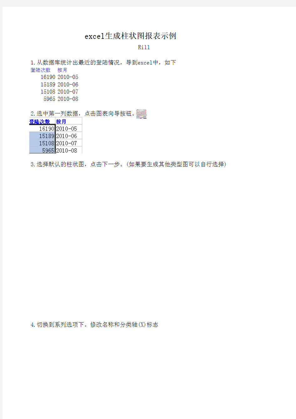 excel生成柱状图报表示例