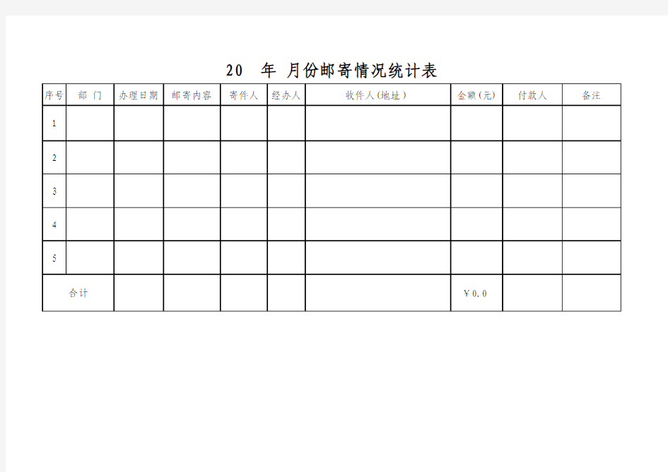 快递费用明细表