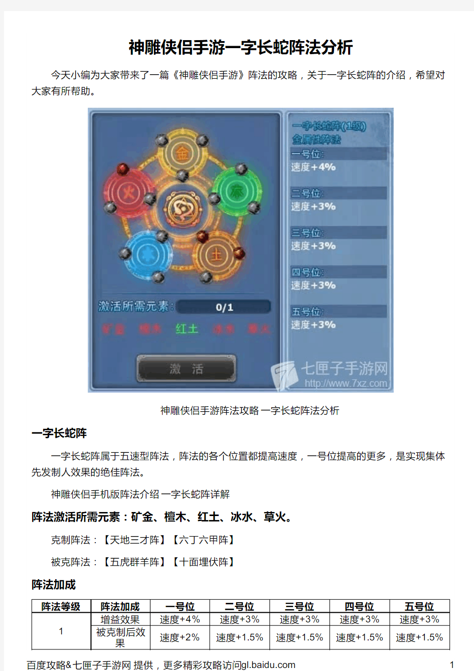 神雕侠侣手游一字长蛇阵法分析