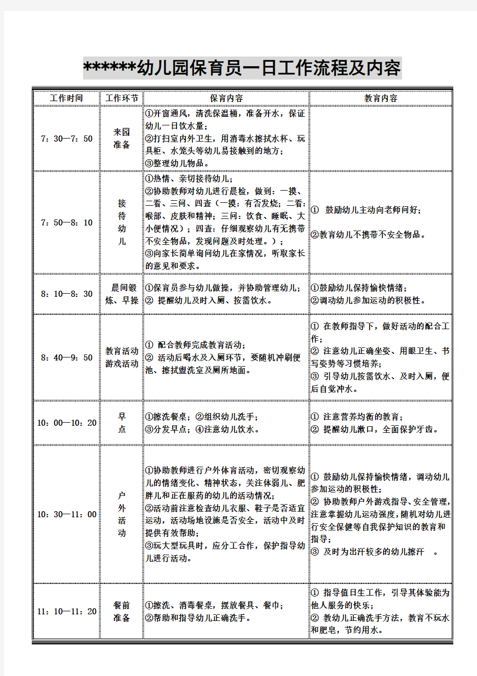 保育员一日工作流程及内容