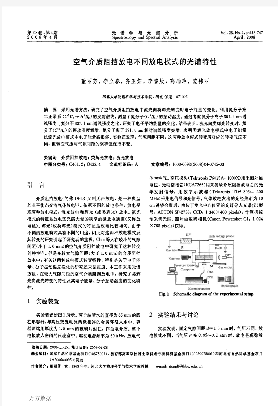 空气介质阻挡放电不同放电模式的光谱特性