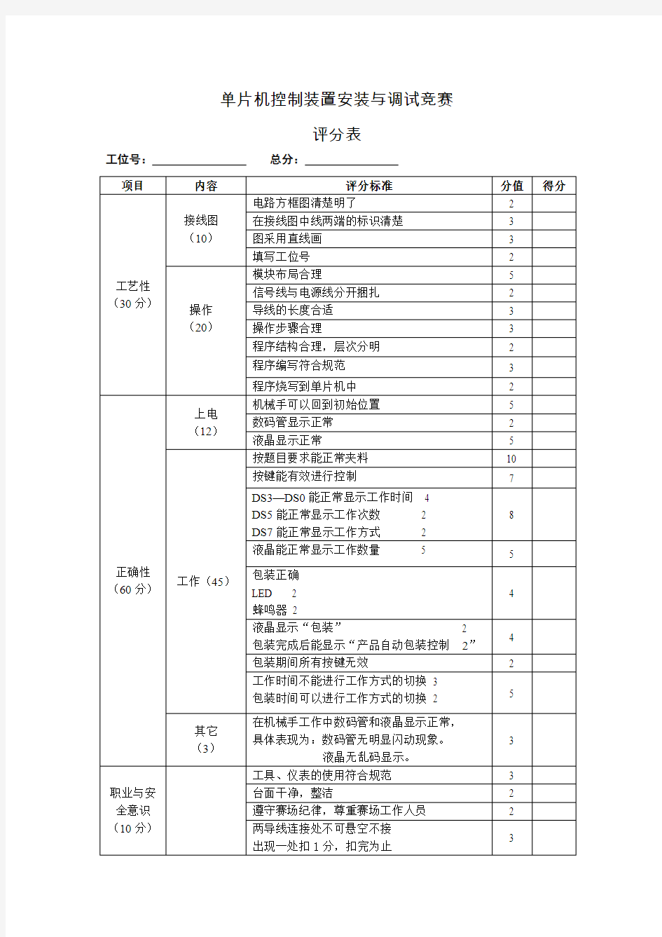 2013单片机技能大赛试题(评分表)