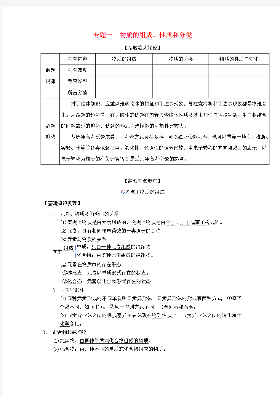 2015年高考化学 艺体生百日冲刺 专题一 物质的组成、结构和性质讲练