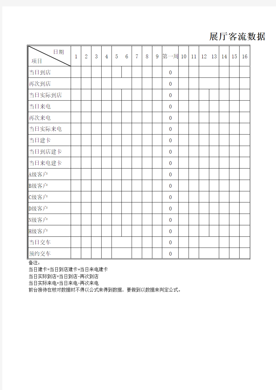 客流登记表