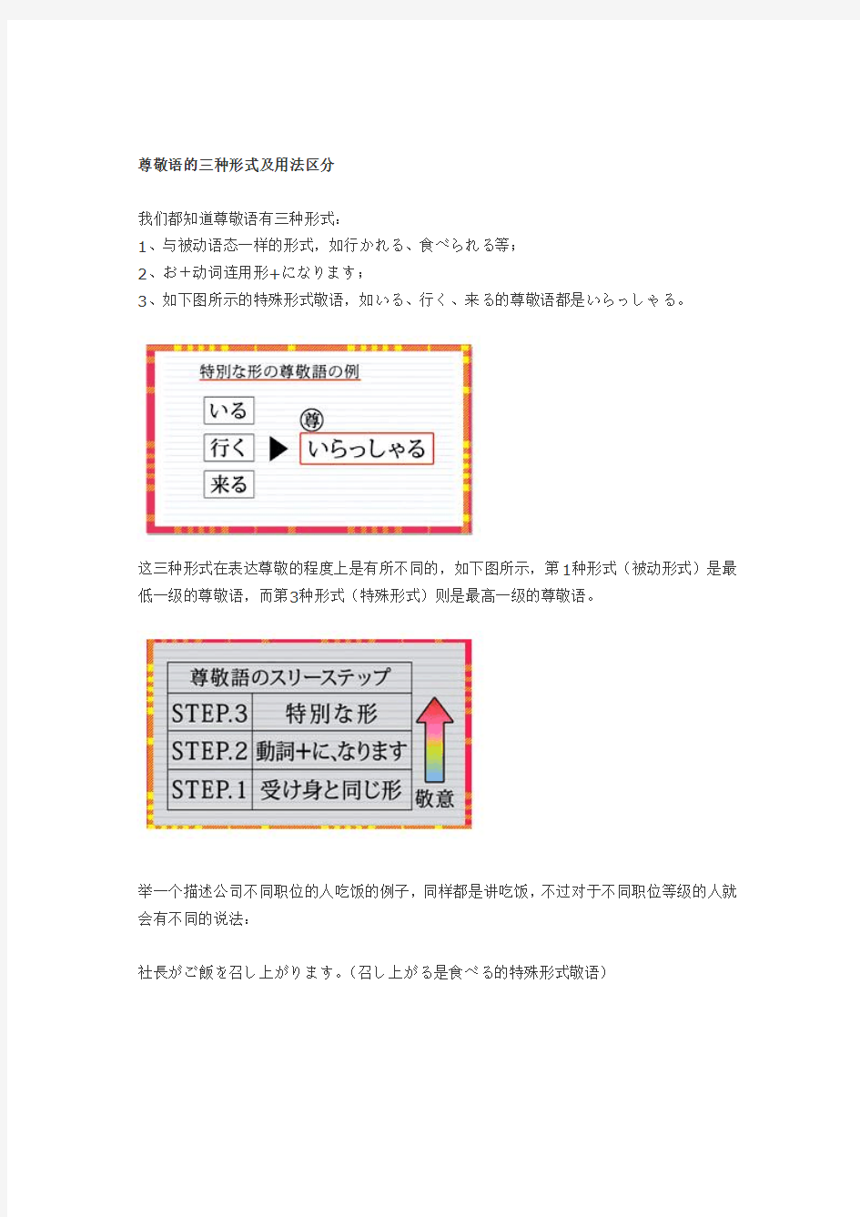 日语中尊敬语的三种形式及用法区分