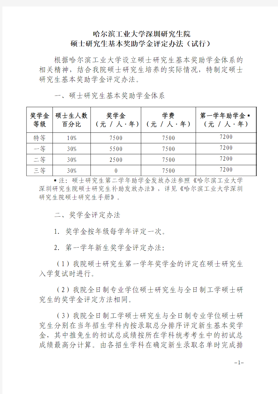 研究生基本奖助学金评定办法