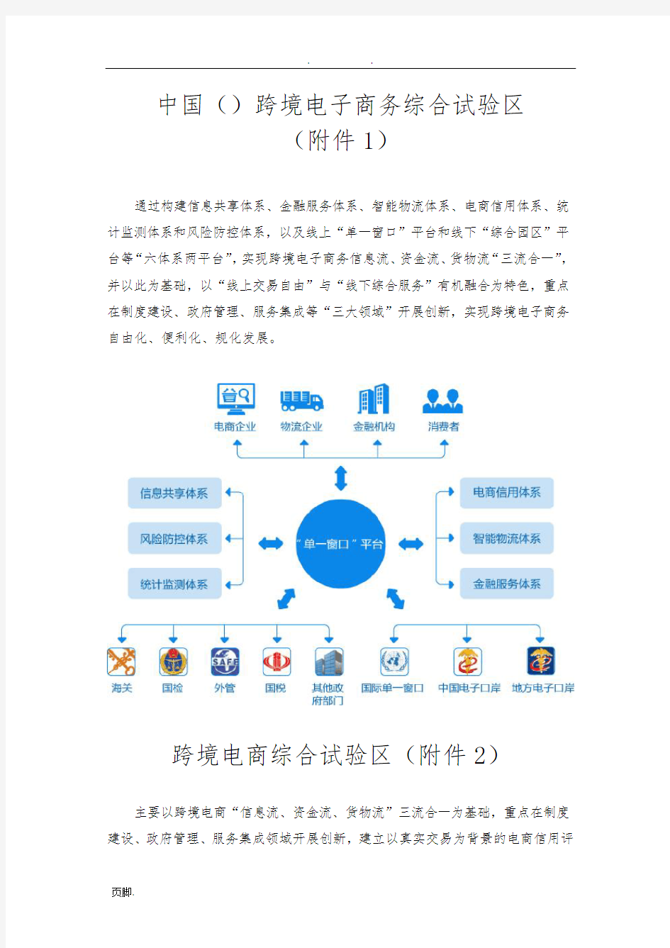 全国13个跨境电商综试区方案简介