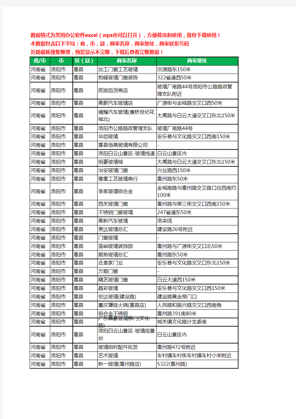 新版河南省洛阳市嵩县玻璃工商企业公司名录名单黄页大全32家