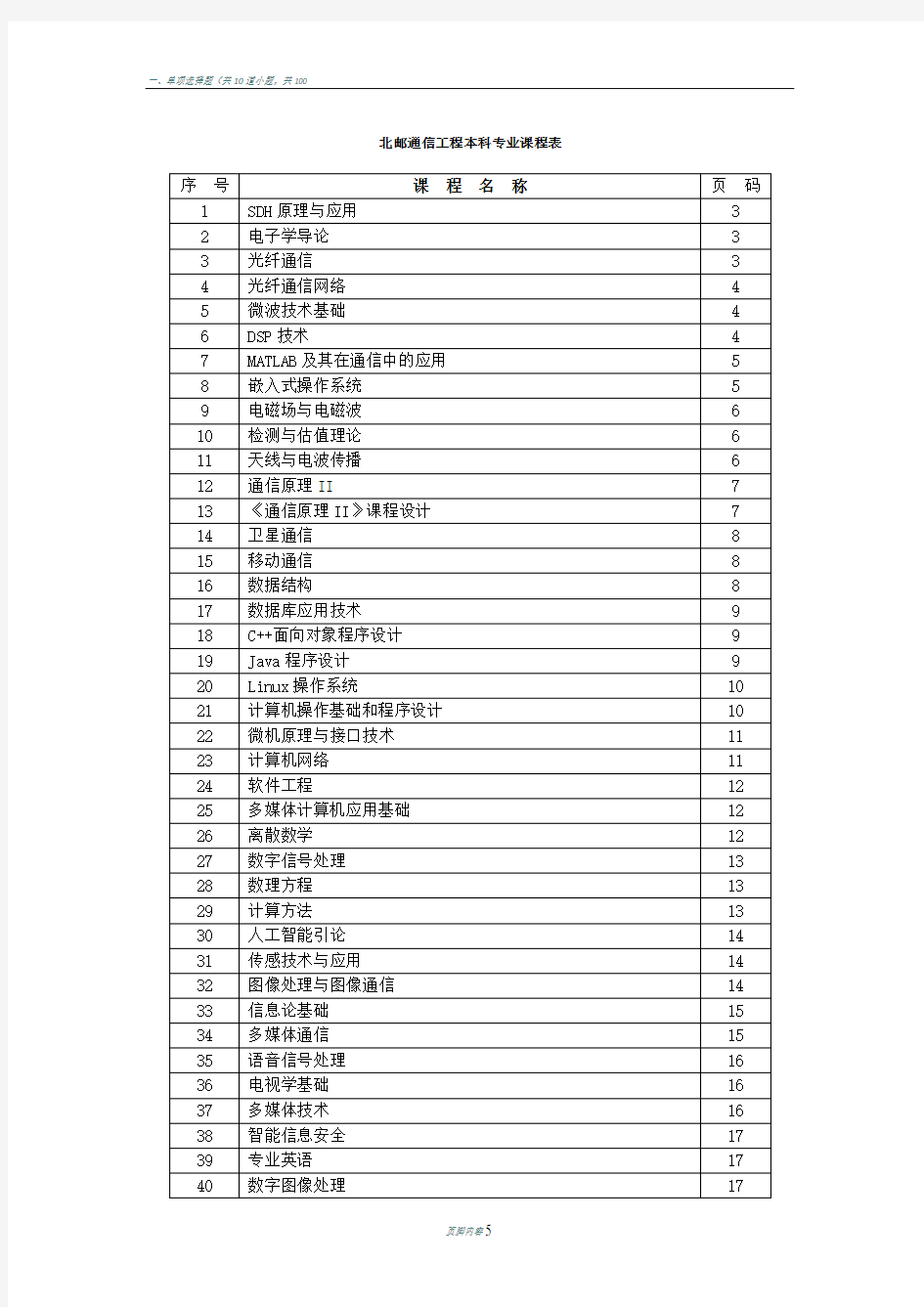 北邮通信工程本科专业课程表