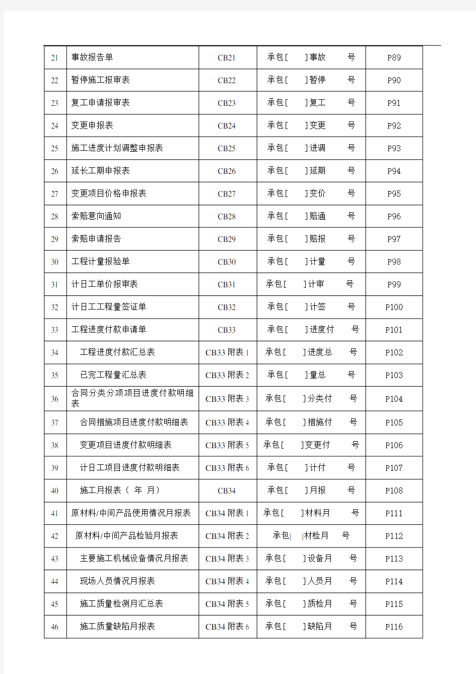 施工监理常用表格(SL288-2014年)