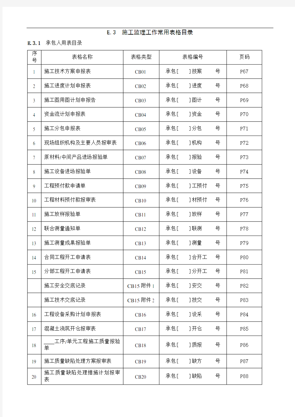 施工监理常用表格(SL288-2014年)