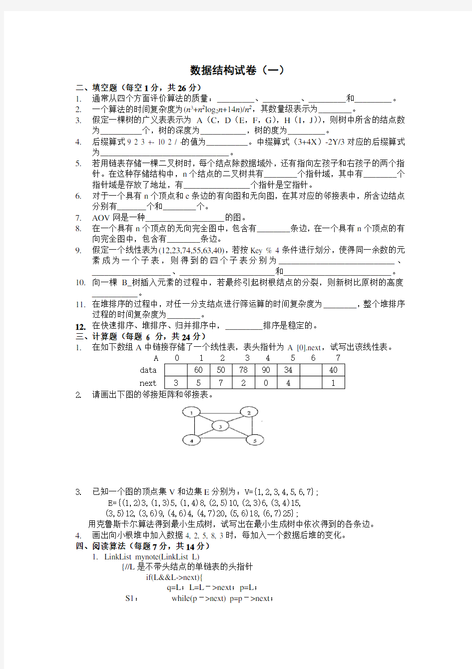 十套数据结构试题及答案