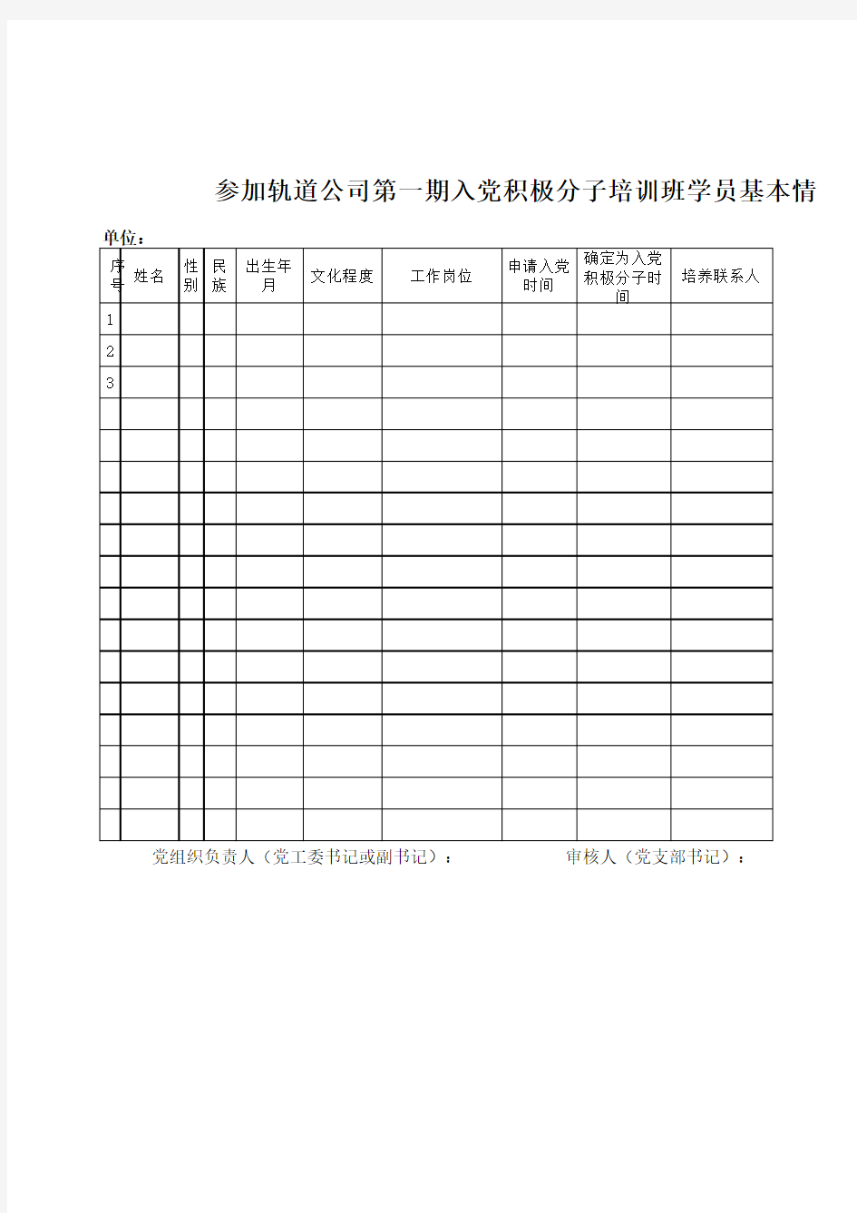 入党积极分子培训班学员名单