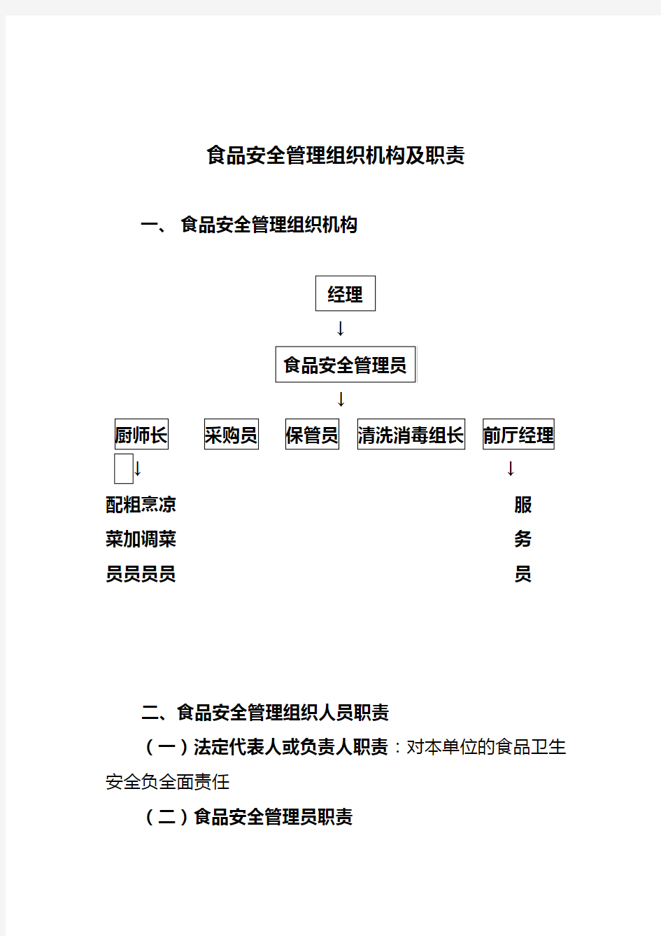 食品安全管理组织机构及职责